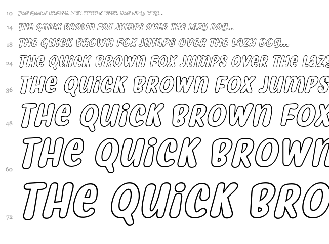 Myfrida font waterfall